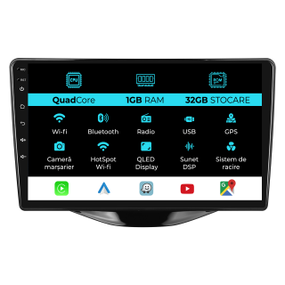 Navigatie Dedicata Peugeot 107 Citroen C1 Toyota Aygo (2014 - 2022), 9Inch, 1Gb Ram, 32Gb Stocare, Carplay