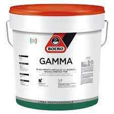 GAMMA