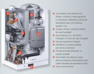 Centrala termica Viessmann Vitodens 111 W 35 kW cu boiler de apa calda 46 litri