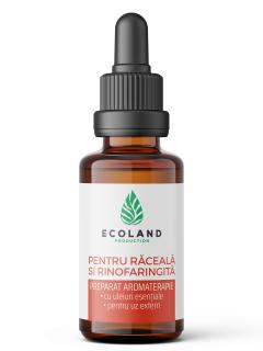 Preparat aromaterapie PENTRU RACEALA SI RINOFARINGITA - 30 ml.