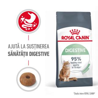 400g Royal Canin Digestive Care Adult hrana uscata pisica pentru confort digestiv