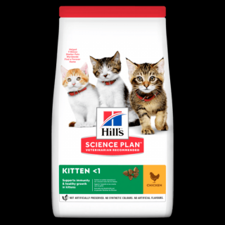 Hrana uscata pentru pisici Hills Kitten cu pui 7kg