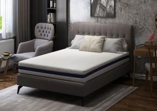 Saltea cu memorie Somnart Optimax Memory 90x190, inaltime 18cm, husa 3D detasabila si lavabila, rulata, cu manere, fermitate medie