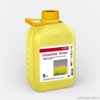 Fungicid si regulator de crestere cu actiune sistemica CARAMBA 60 SL