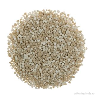 Ingrasamant chimic solid SULFAT DE AMONIU origine China