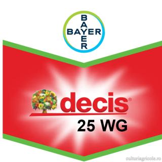 Insecticid cu actiune de contact si ingestie DECIS 25 WG