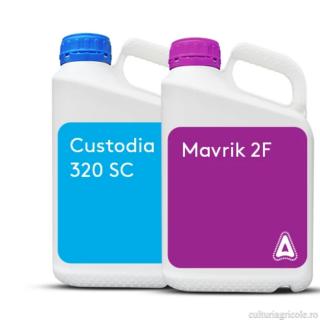 Pachet tehnologic pentru 20 ha CUSTODIA EXTRA
