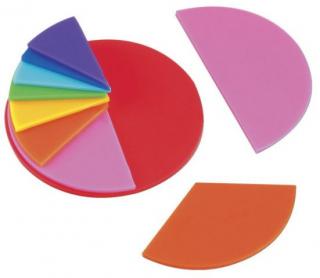 Curcubeul magnetic al fractiilor - cercuri