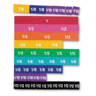 Curcubeul magnetic al fractiilor - piese