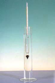 Densimetre (set de 2 buc)