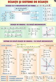 Ecuatii si sisteme cu o necunoscuta   Elemente de trigonometrie (duo)