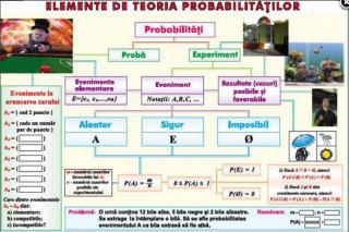 Elemente de teoria probabilitatilor   Paralelism in spatiu (duo)