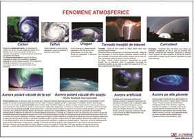 Fenomene atmosferice