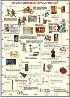 Istoria Armelor. Epoca Antica   Raspandirea crestinismului