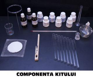 KIT 13. Termochimie - liceu