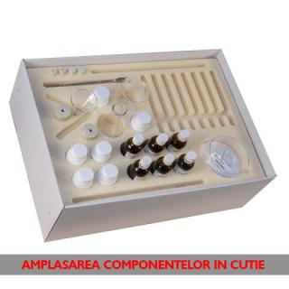 KIT 17. Hidrocarburi (Alchine. Arene) - liceu