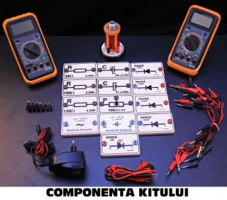 Kit (set) curent alternativ - pentru liceu