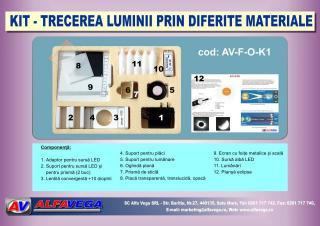 Kit (set) trecerea luminii prin diferite materiale - pentru gimnaziu