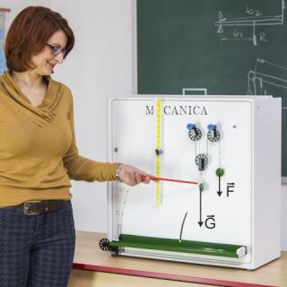 PANOUL cu EXPERIMENTE de MECANICA - FIZICA - GIMNAZIU