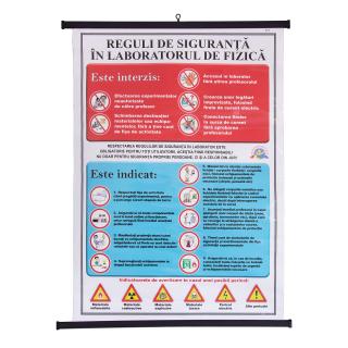 Plansa reguli de securitate in laboratorul de fizica