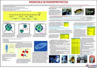 Radiatii si radioproiectia