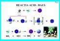 Reactia acid-baza