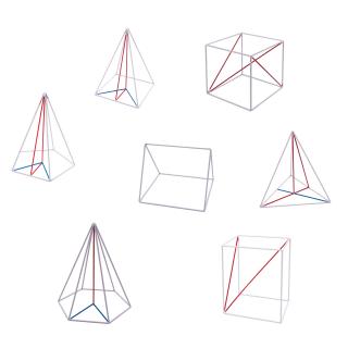 Set de 7 corpuri geometrice din sarma