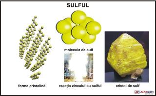 Sulful