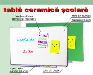 Tabla ceramica - culoare ALBA sau VERDE(1200x1200mm)