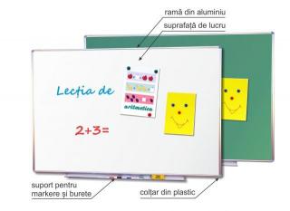 Tabla ceramica - culoare ALBA sau VERDE(1800x1200mm)