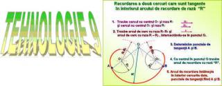 TEHNOLOGIE 9 - CD