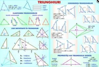 Triunghiuri   Siruri numerice (duo)
