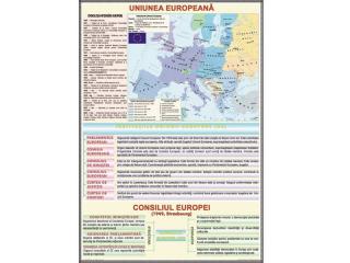 Uniunea Europeana   Structuri politice in istorie