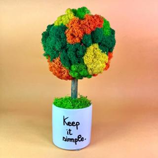 Copacel Keep it simple 25x13cm