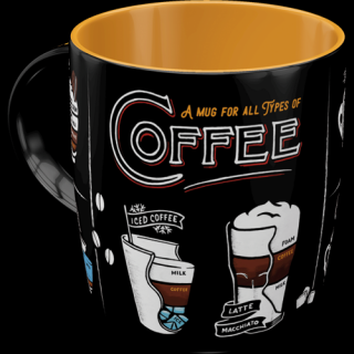 Cana Anatomy of Coffee - Anatomia Cafelei