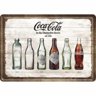 Carte postala metalica Coca-Cola Bottle Timeline - Evolutia Sticlei in Timp