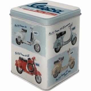 Cutie pentru ceai Vespa - Model Chart - Diagrama cu modele