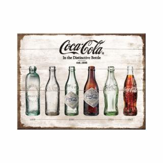 Magnet 6x8 cm Coca-Cola Bottle Timeline - Evolutia Sticlei in timp