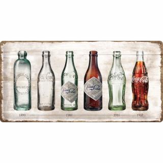 Placa metalica 25X50 Bottle Timeline - Evolutia Sticlei