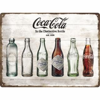 Placa metalica 30X40 Coca-Cola Timeline Evolutia Sticlei in timp