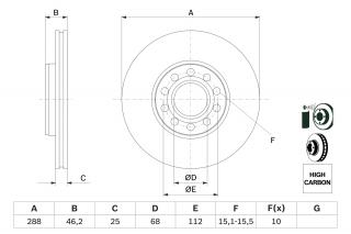 Disc frana Fata BOSCH 0986479157