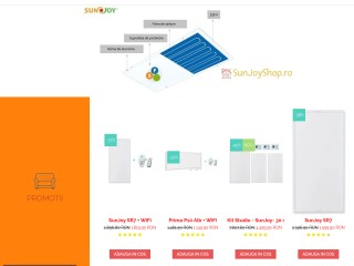 Panouri Radiante SunJoy | Panouri Radiante cu Infrarosu SunJoy Shop