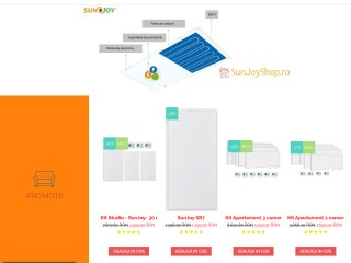 Panouri Radiante SunJoy | Panouri Radiante cu Infrarosu SunJoy Shop